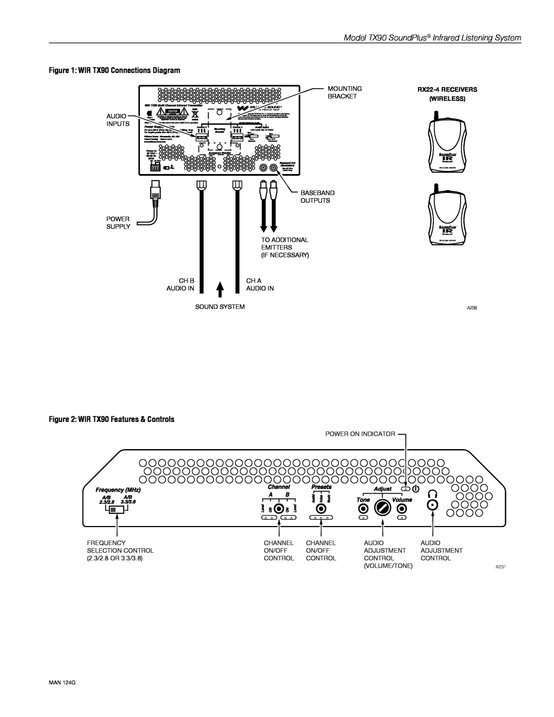 Williams Sound WIR TX90 WIR TX90 Connections Diagram, WIR TX90 Features & Controls, Mounting, RX22-4RECEIVERS, Bracket 